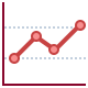 Grafico che rappresenta il servizio di business analysis di ottima trento